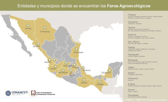 Mapa de entidades y municipios donde se encuentran los Faros Agroecológicos.